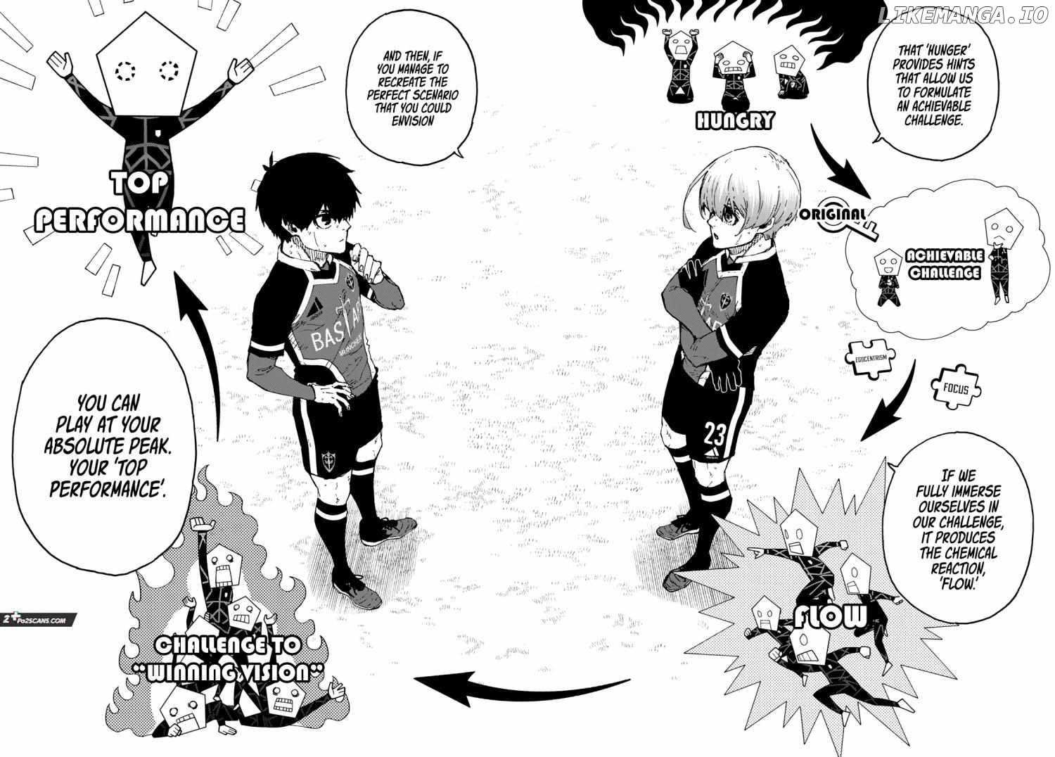 Blue Lock Chapter 253 - PAGE 13