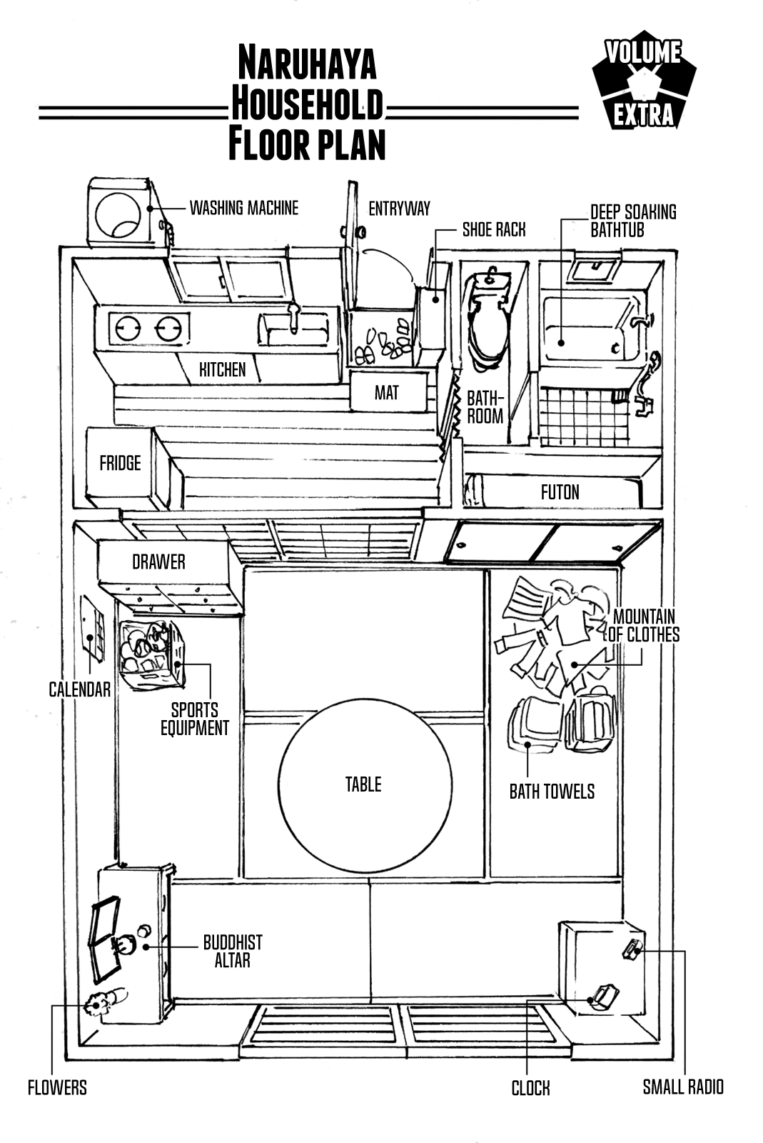 Blue Lock Chapter 58.5 - PAGE 2