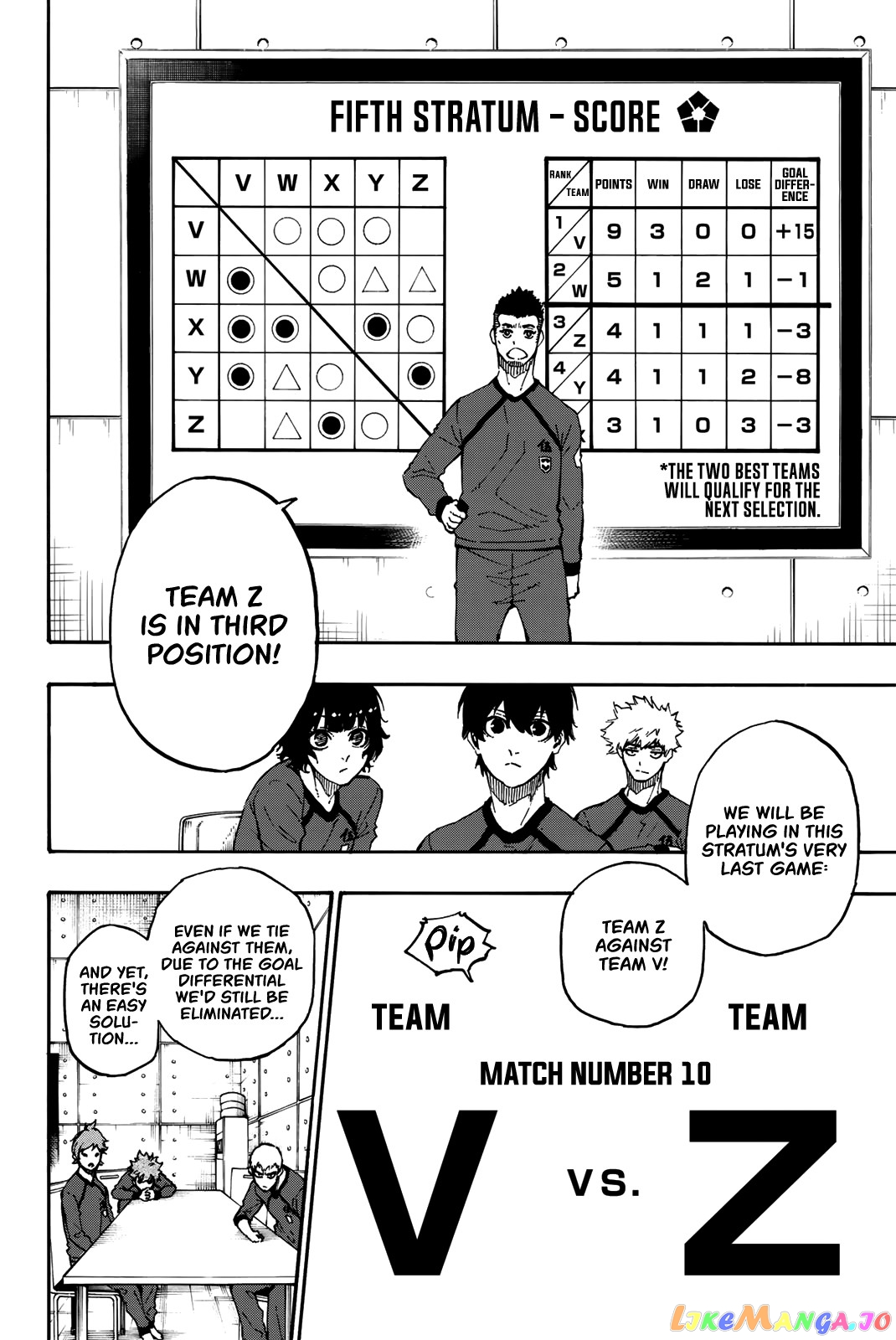 Blue Lock Chapter 23 - PAGE 8