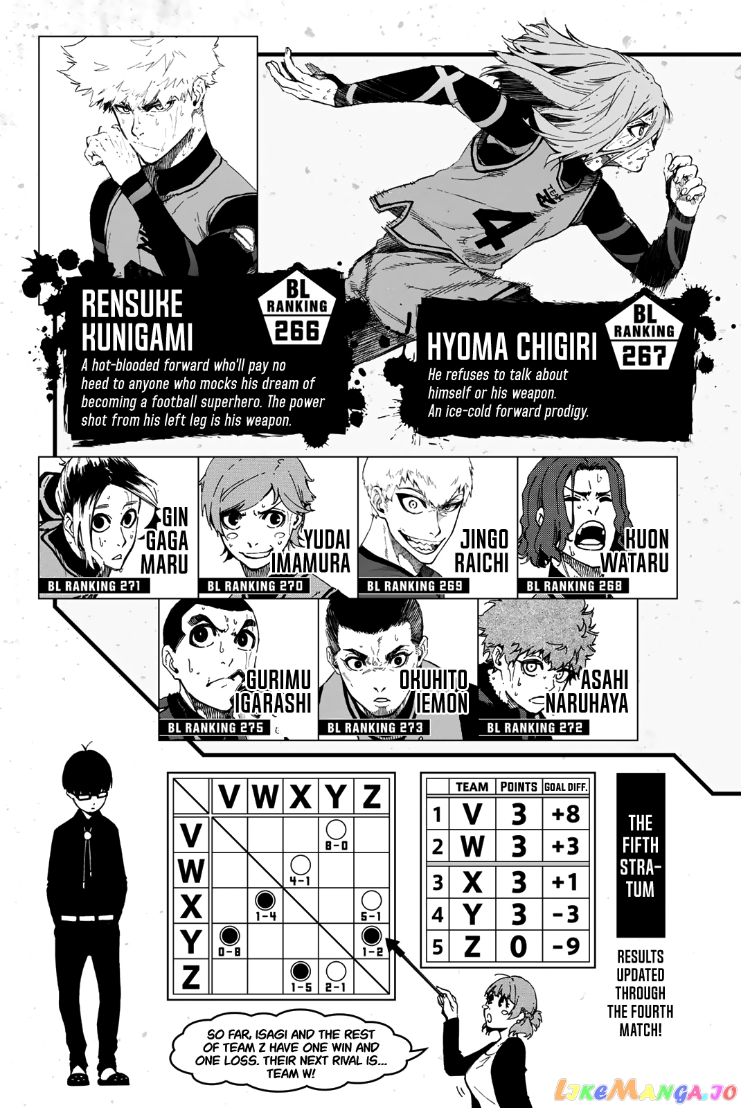 Blue Lock Chapter 14 - PAGE 5