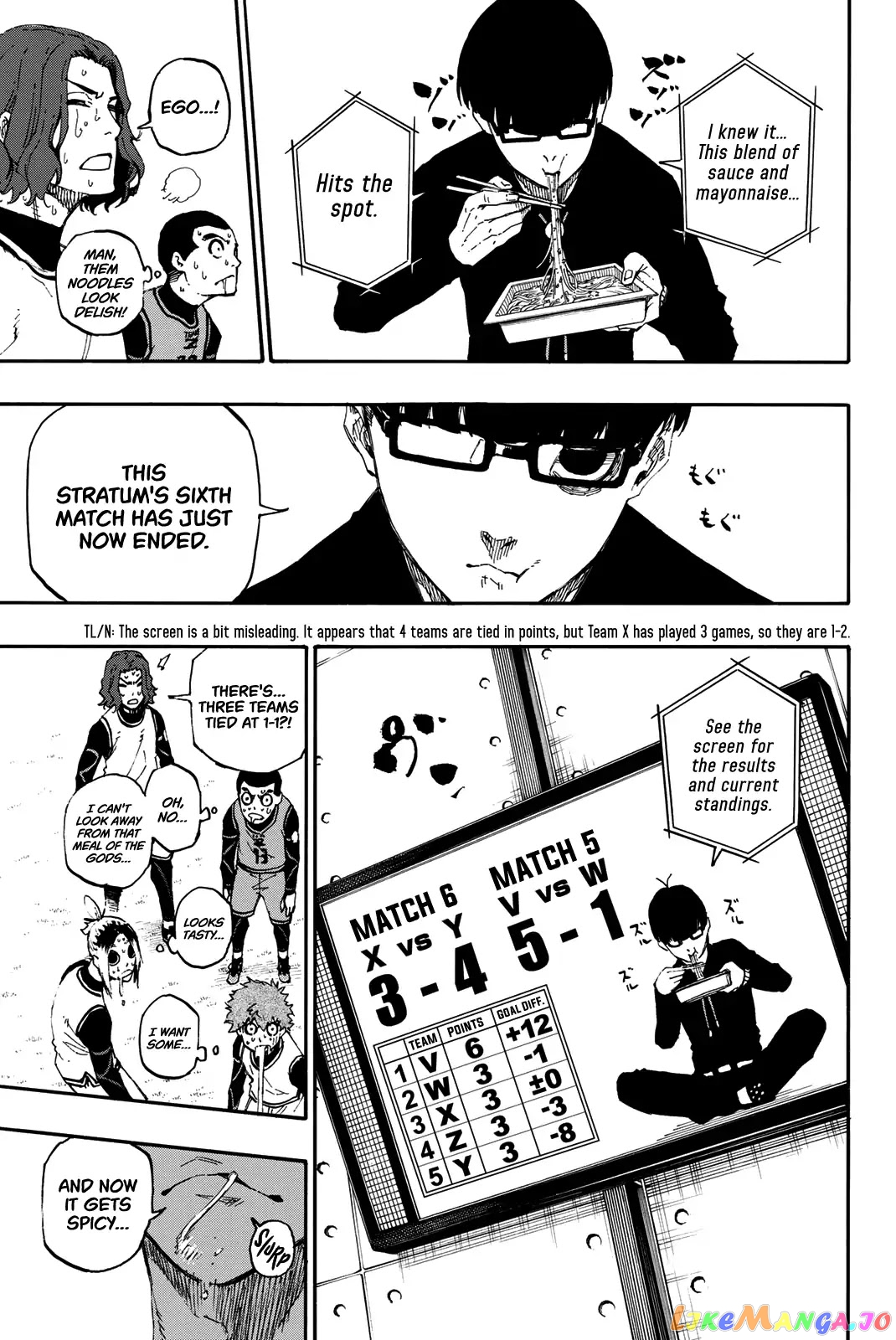 Blue Lock Chapter 15 - PAGE 7