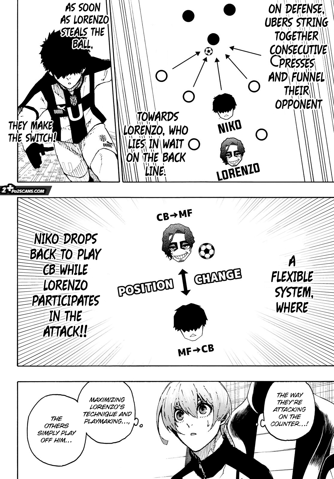 Blue Lock Chapter 211 - PAGE 9