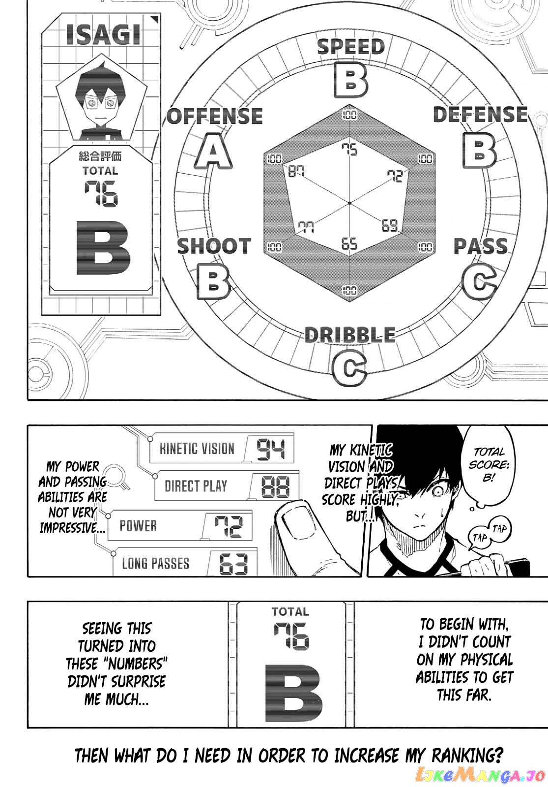 Blue Lock Chapter 158 - PAGE 6