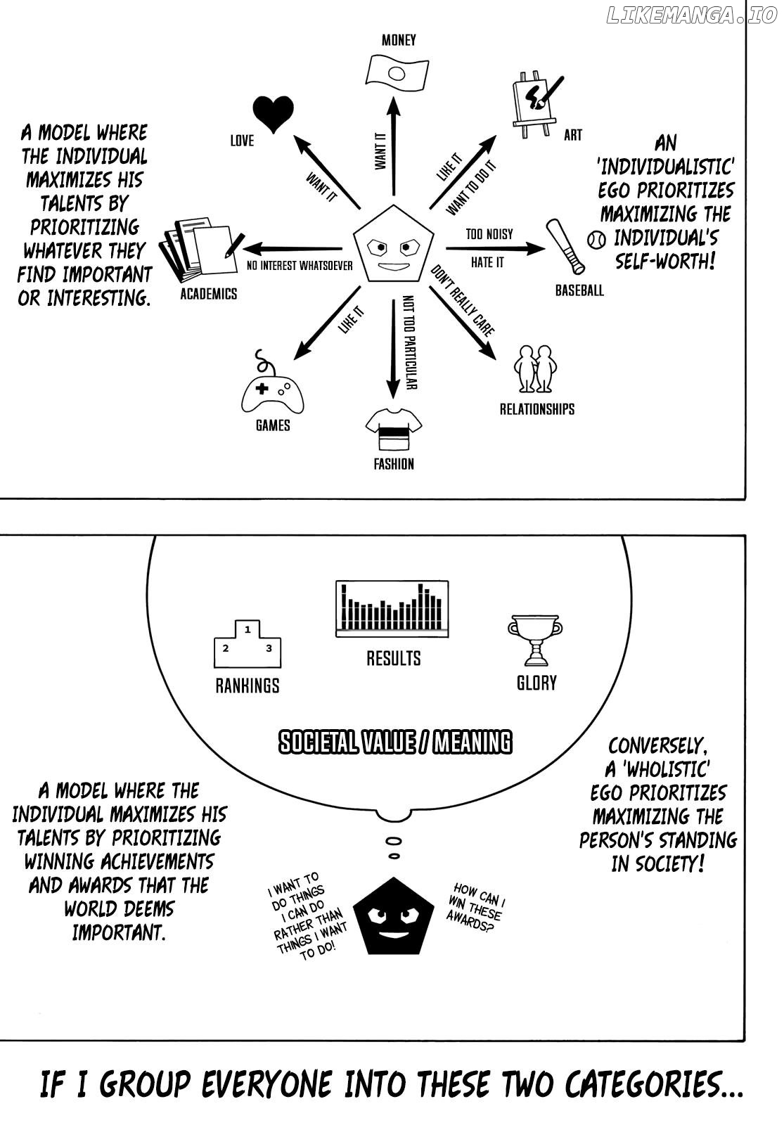 Blue Lock Chapter 254 - PAGE 8