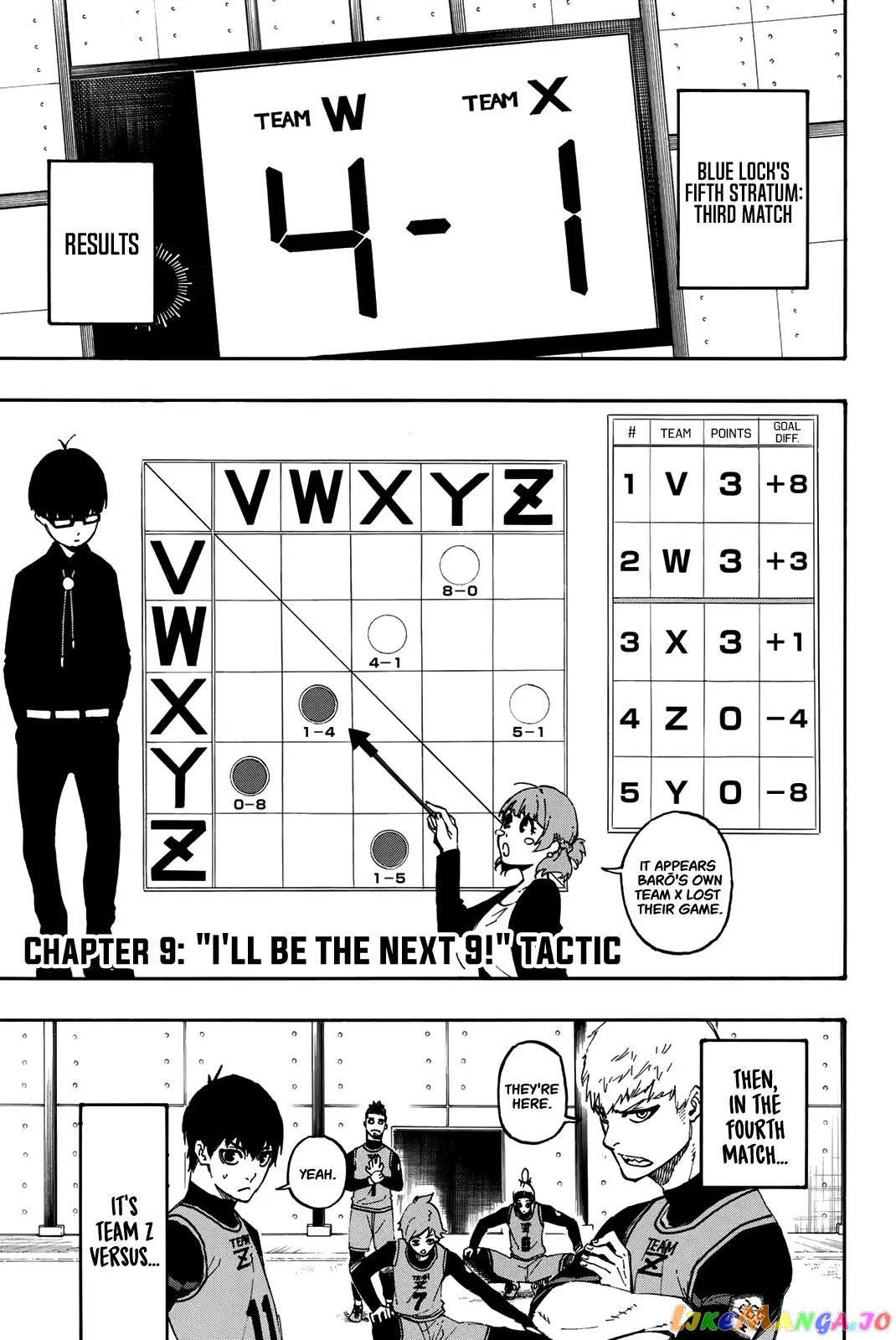 Blue Lock Chapter 10 - PAGE 1