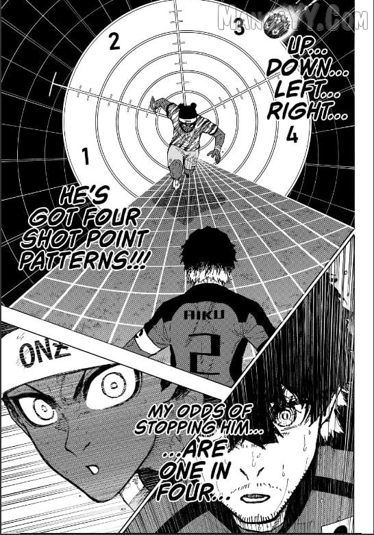 Blue Lock Chapter 324 - PAGE 2