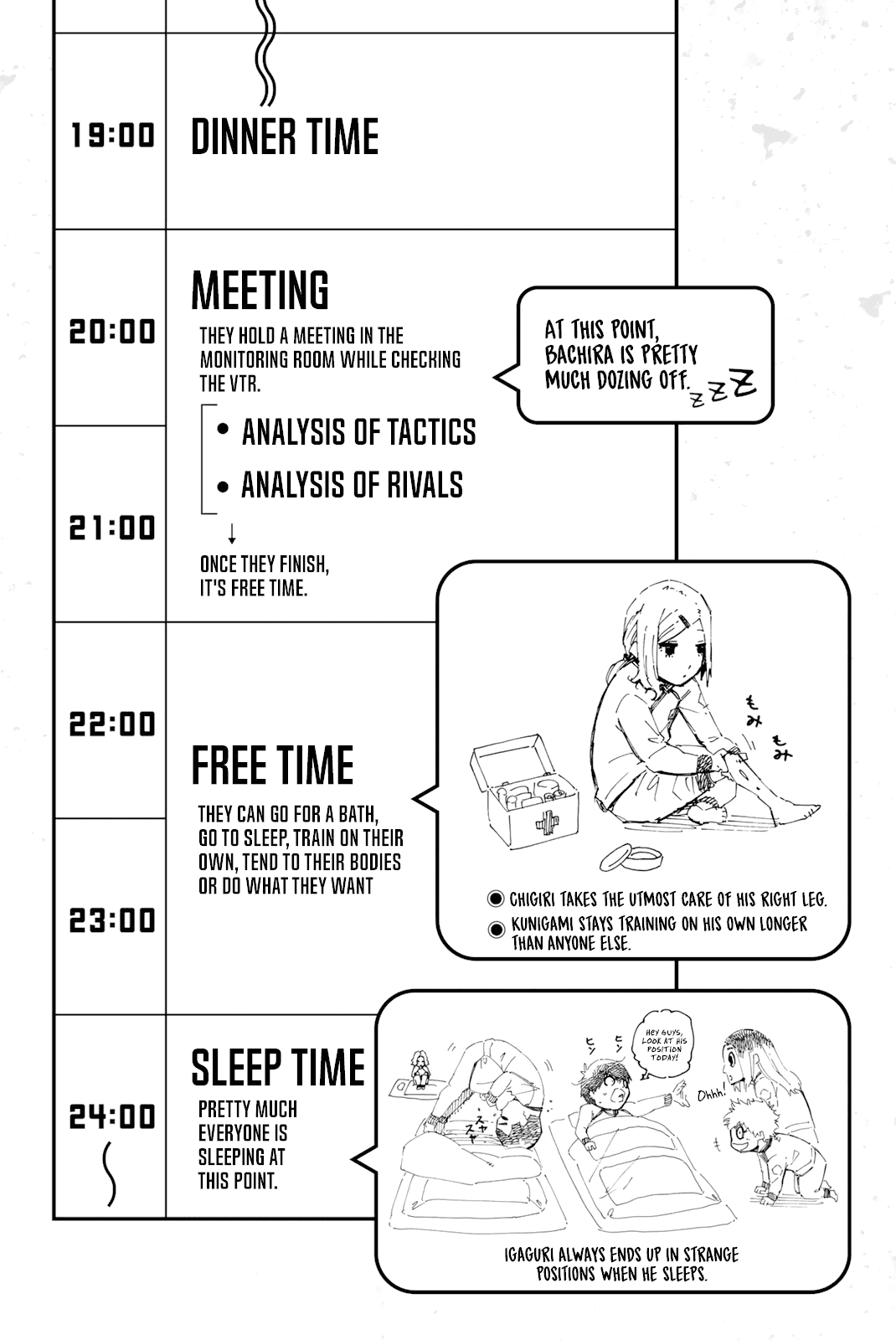 Blue Lock Chapter 22 - PAGE 23