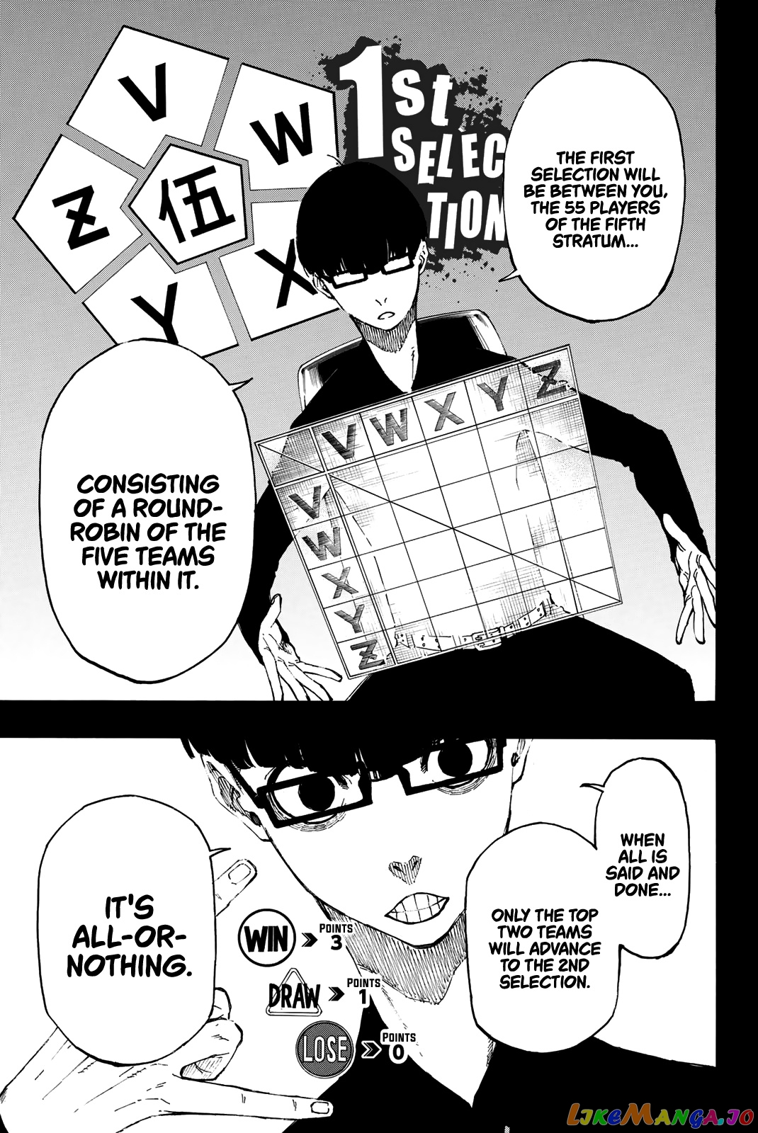 Blue Lock Chapter 4 - PAGE 9