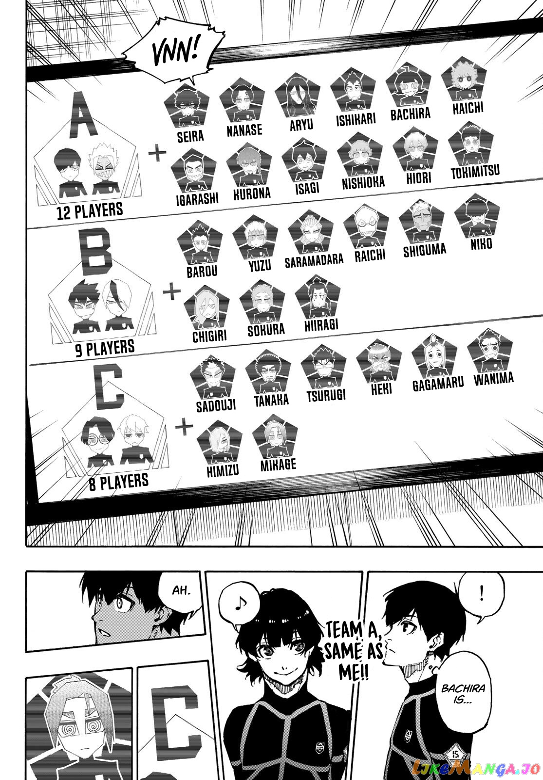 Blue Lock Chapter 97 - PAGE 3