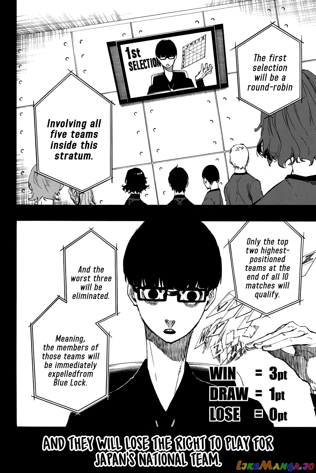 Blue Lock Chapter 5 - PAGE 6